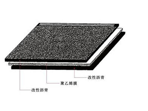 改性沥青聚乙烯胎防水卷材